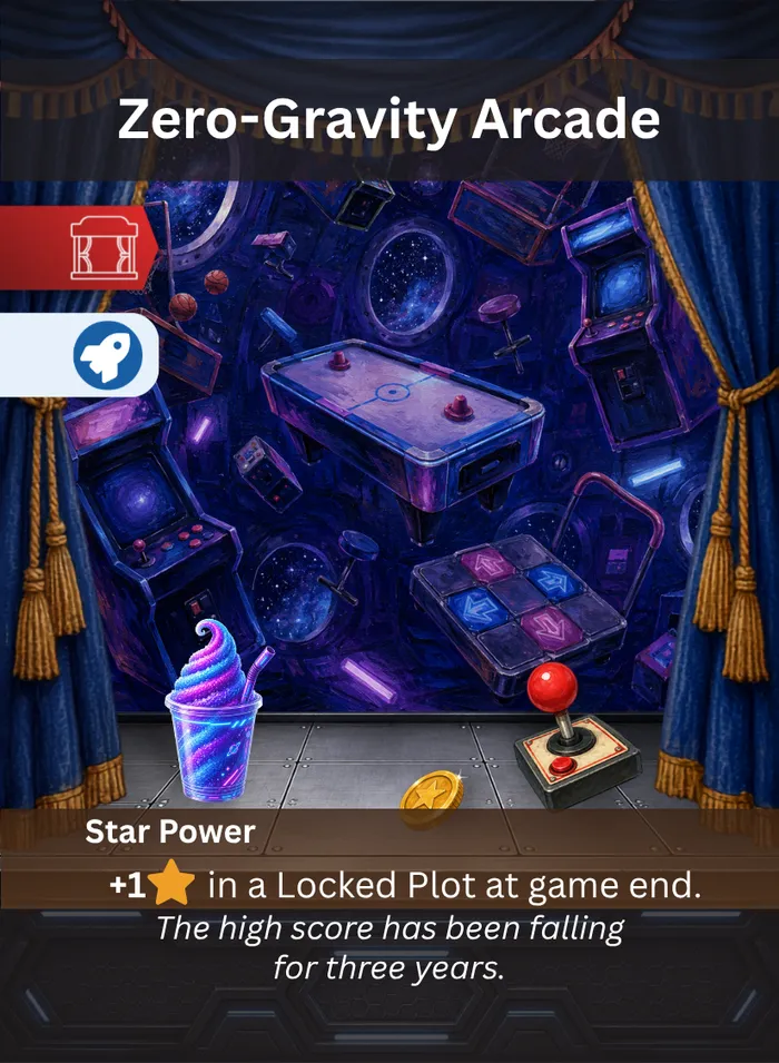 Pull the Strings card: Zero-Gravity Arcade, a Sci-Fi setting.